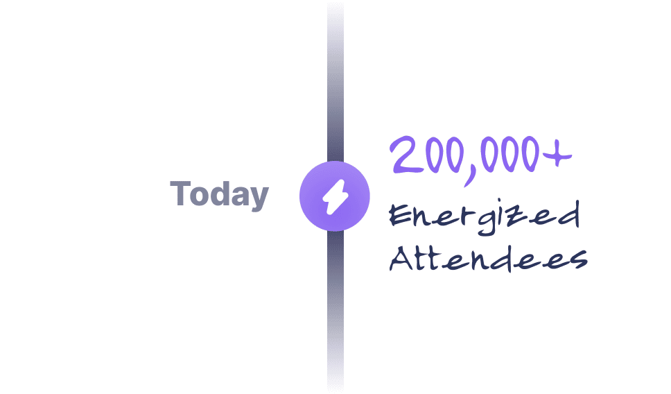 Timeline marker with a lightning bolt and a handwritten note reading 200,000+ energized attendees