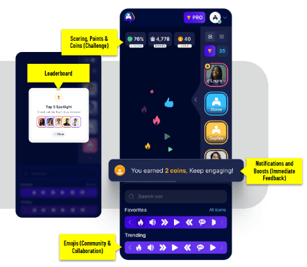 The Townhall Zoom app with its leaderboard, points and coins, boost notifications and emoji reactions labelled